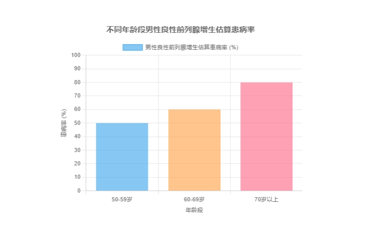 盛华医药官网